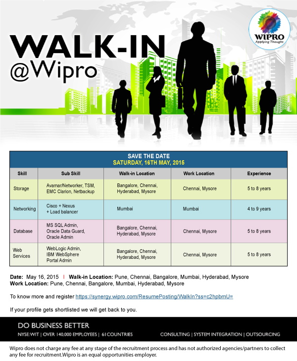 Walk-in @ Wipro on 16th May 2015