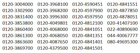 ff-numbers