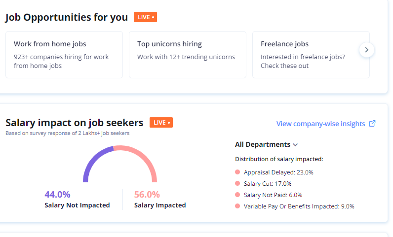 salary-step-up