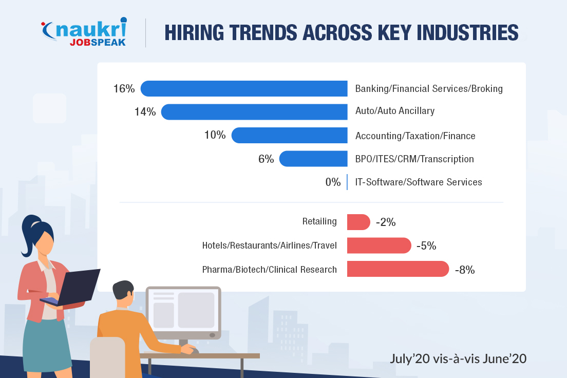 jobspeak_ind-July-20