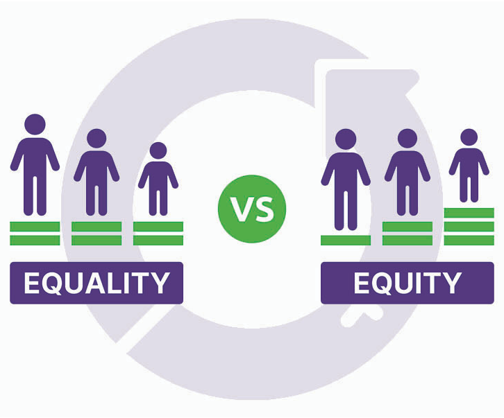 Embraceequity