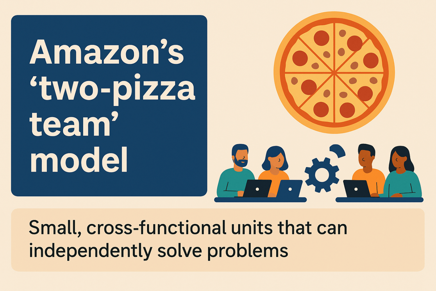 Amazon’s “two-pizza team” model