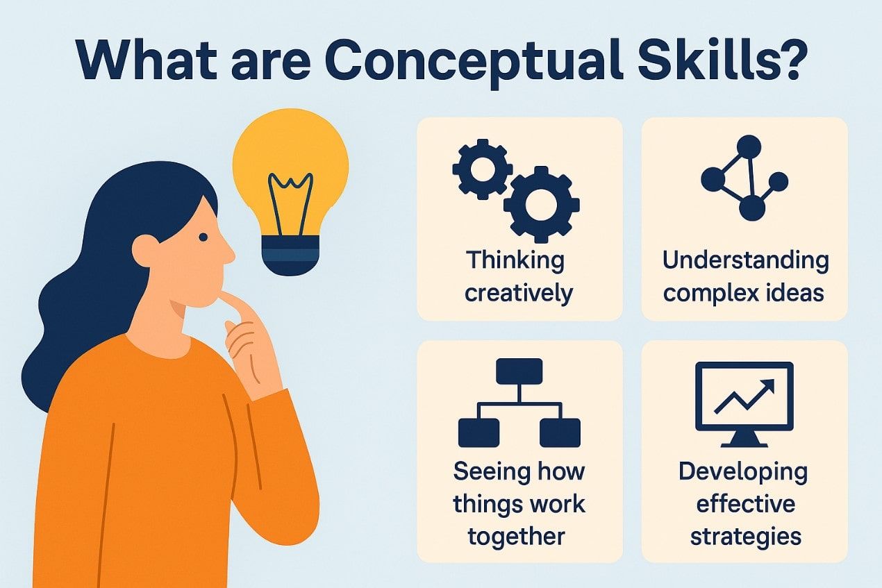 What Are Conceptual Skills