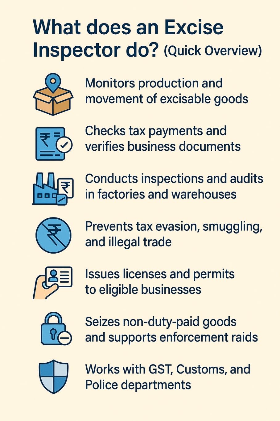 excise inspector do quick overview