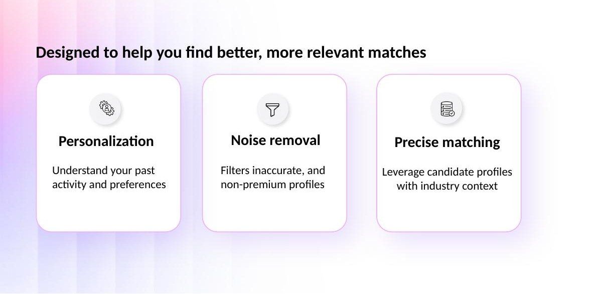 PremiumX matching algorithm: precise matching, noise removal, and personalization