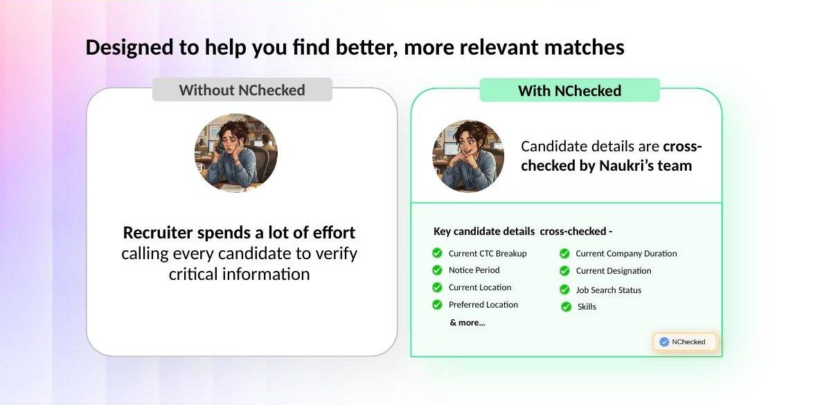 NChecked profiles cross-checked by Naukri's team