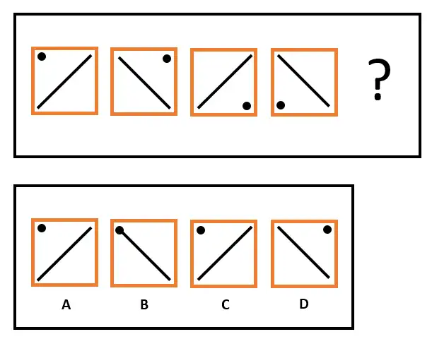 Non-verbal reasoning series question with diagonal line and dot pattern