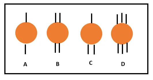 Non-verbal reasoning odd one out question with circles and lines