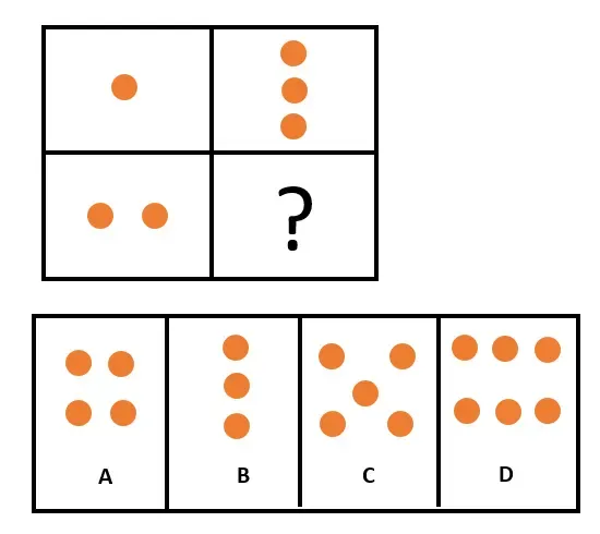 Non-verbal reasoning figure matrix question with dot pattern