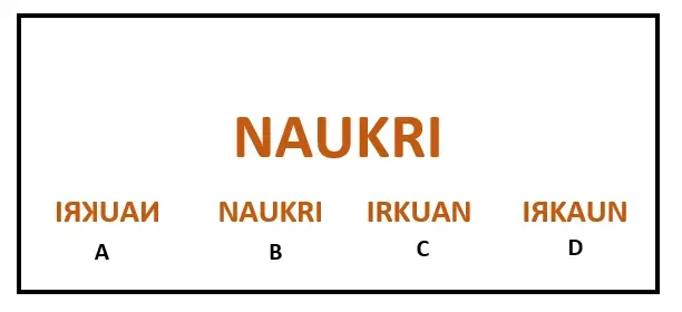Mirror image question of the word NAUKRI