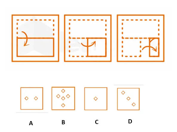 Paper folding and cutting non-verbal reasoning question