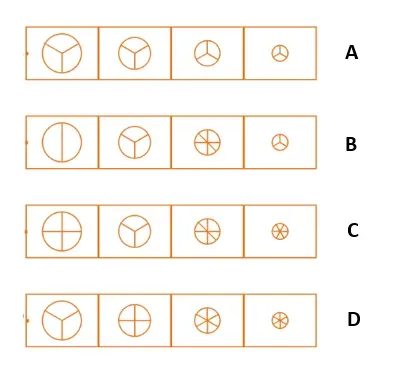 Rule detection question with circles and divisions
