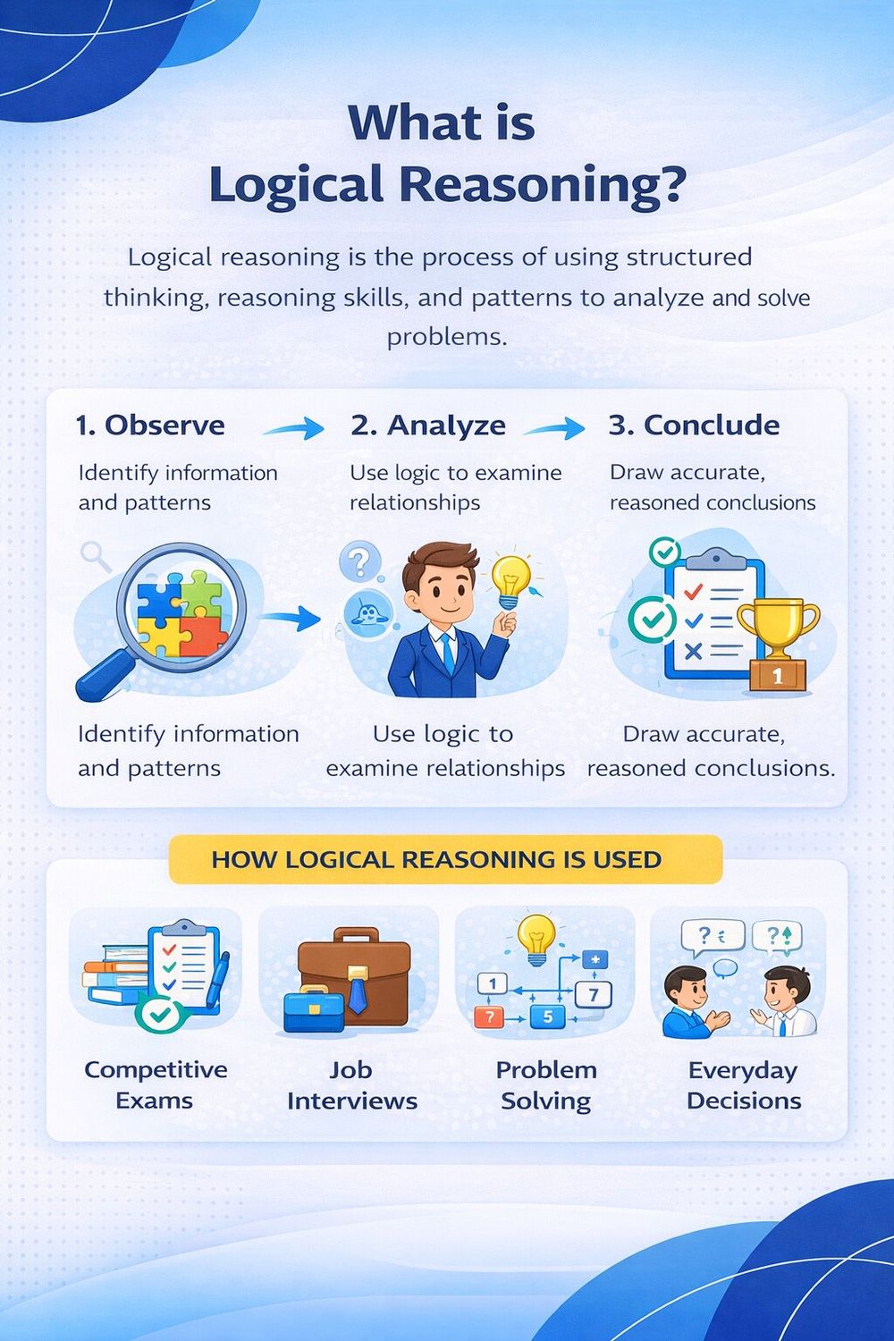 Top 10 Logical Reasoning Topics for Exams & Interviews (With Questions ...