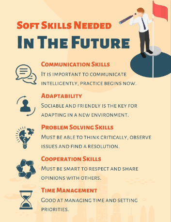 soft skills for resume