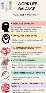 What is Work-Life Balance? - Meaning, Importance, Quotes