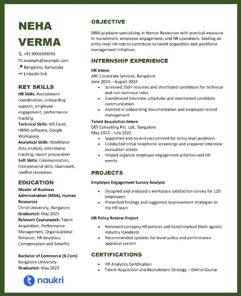 resume for mba HR