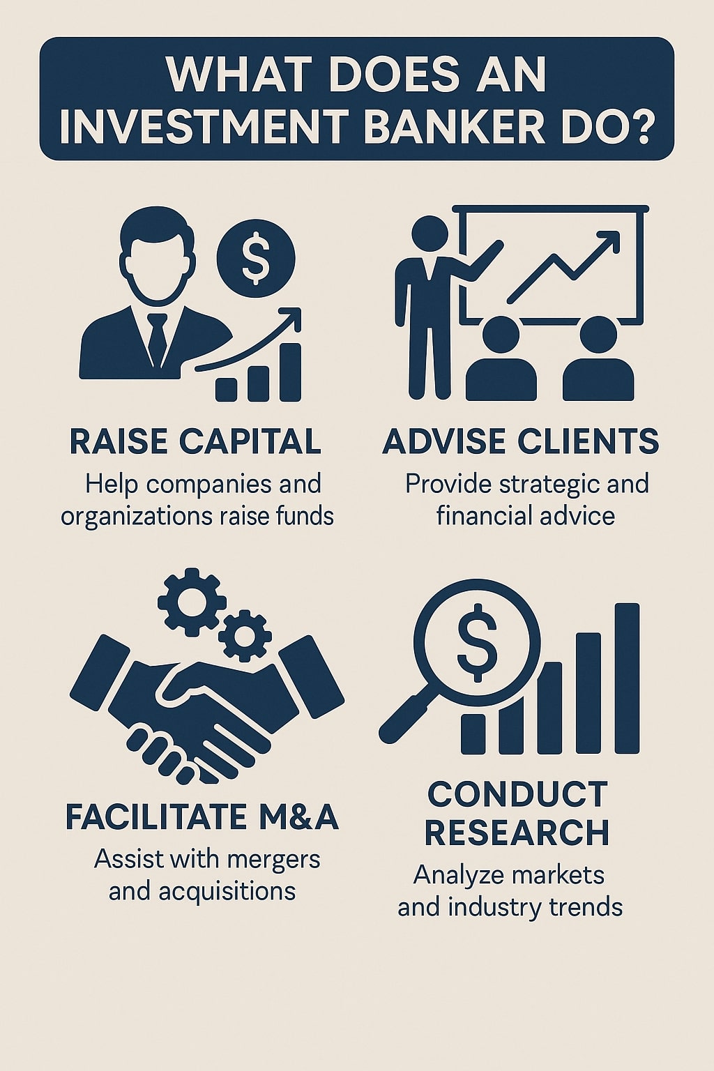 Investment Banker Duties