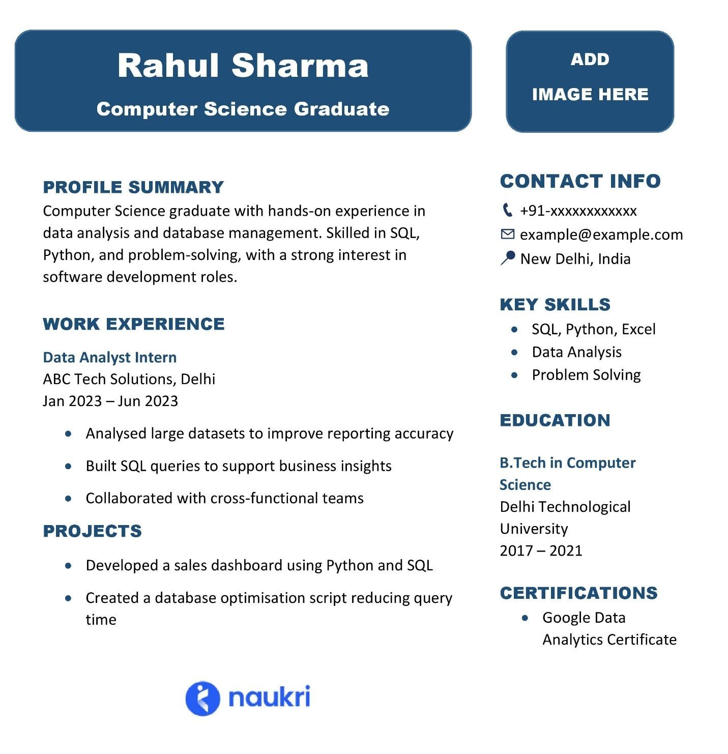 Resume Example Rahul Sharma