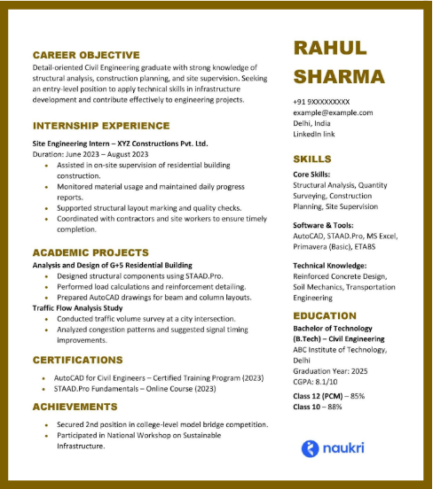 Civil Engineering Resume for Freshers