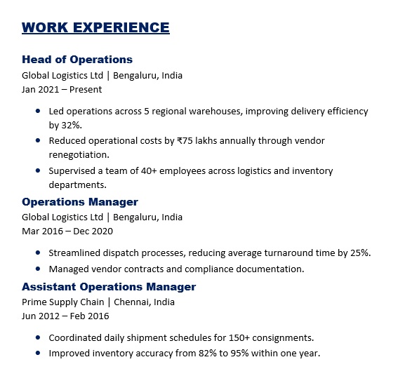 Work Experience Example for Senior-level professional